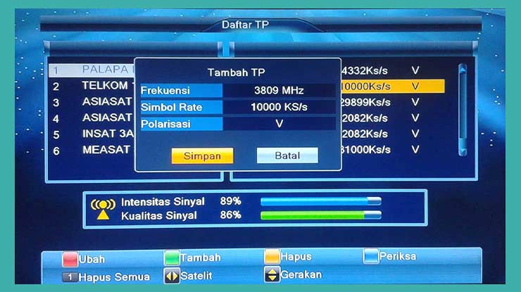 Daftar Frekuensi RCTI Di Telkom 4