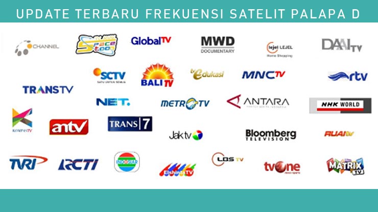 Update Terbaru Frekuensi Satelit Palapa D