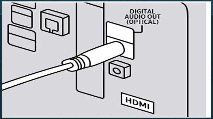 hubungkan kabel optical digital audio out terbaik ke port Digital Audio Out TV Samsung