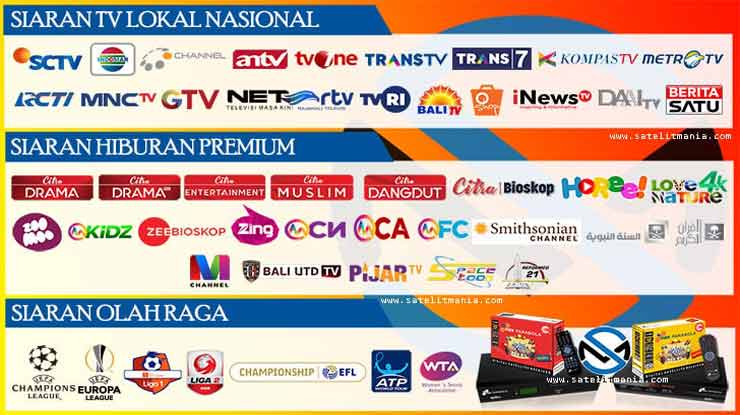 Daftar Channel Paket Nex Parabola