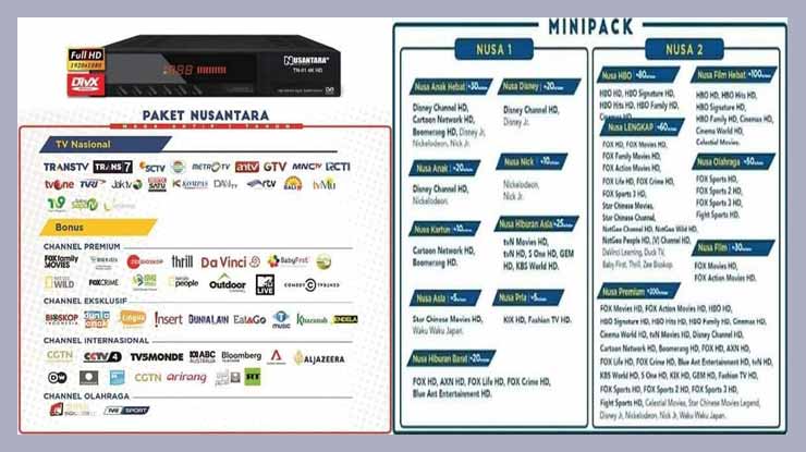 Daftar Harga Paket Transvision Nusantara HD 1
