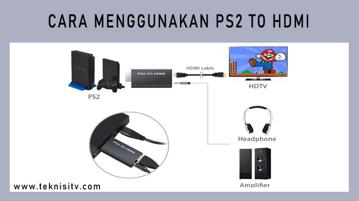 Cara Menggunakan PS2 to HDMI.