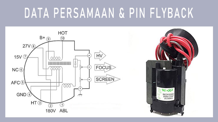 Data Persamaan Pin Flyback.