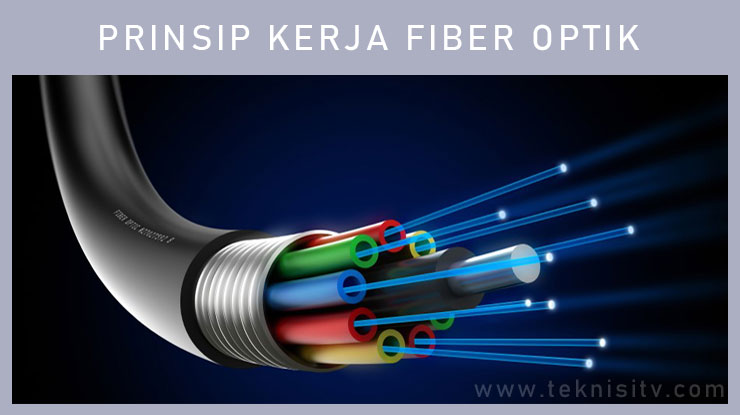 Prinsip Kerja Fiber Optik.