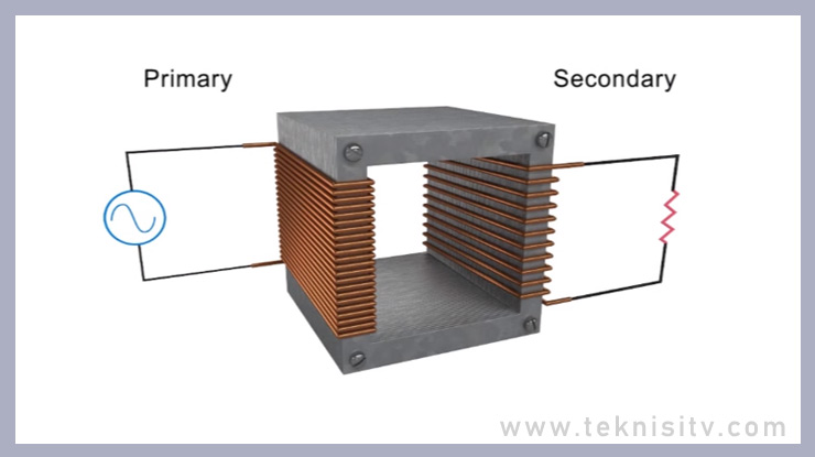 Prinsip Kerja Trafo Step Down
