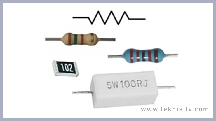 Resiator Tetap Fixed Resistor