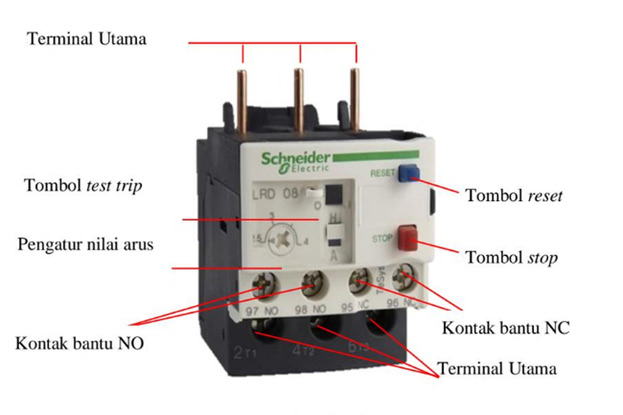 Bagian Bagian Thermal Overload Relay