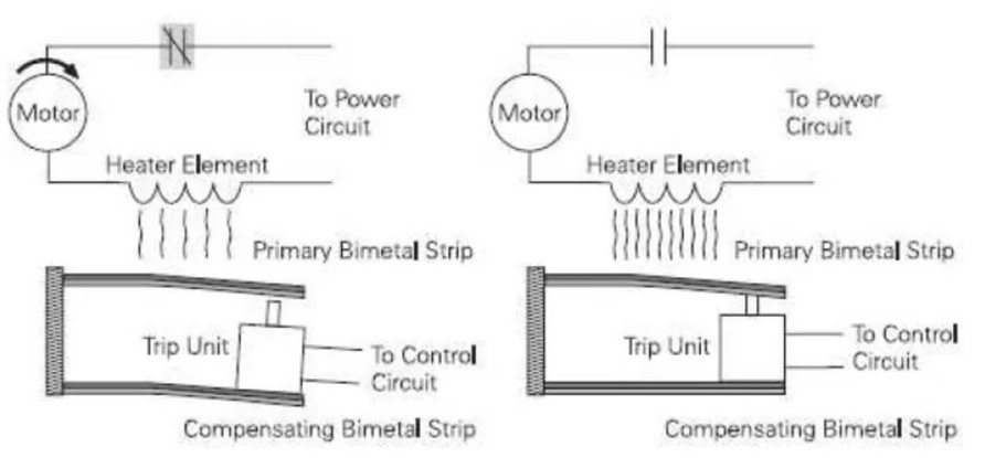 Prinsip Kerja Thermal Overload Relay