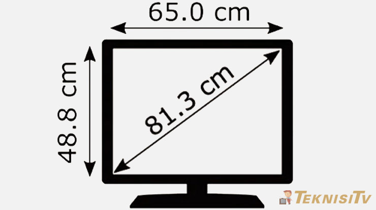 ukuran tv 32 inch panjang lebar cm