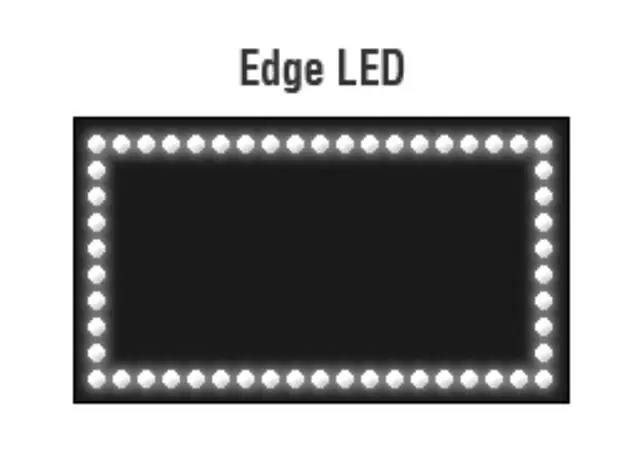 TV LED Edge Lit bagus